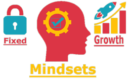 web-development-in-mindsets